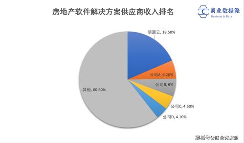 恒大债务迷雾下的裂缝 数字服务商的生意还要怎么做